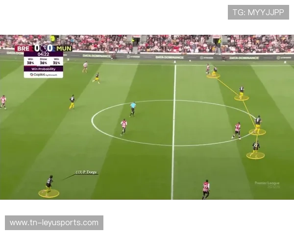 曼联防守站位再次失衡